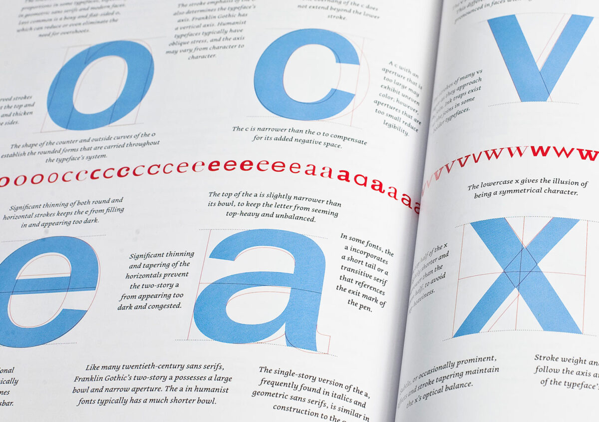 A spread examining the details of typeface design from the book Lettering & Type